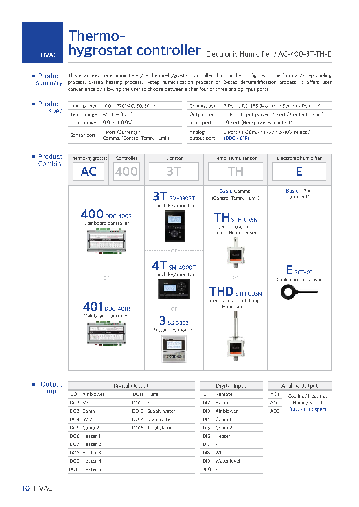 Thermo_hygrostat controller _AC_400R3T_TH_